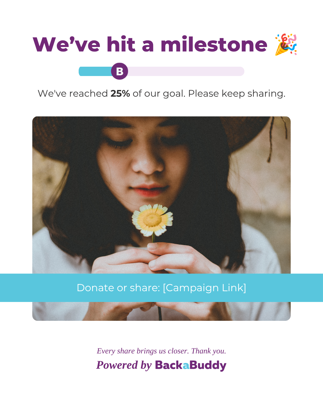 50 Percent Milestone - Feed (1)