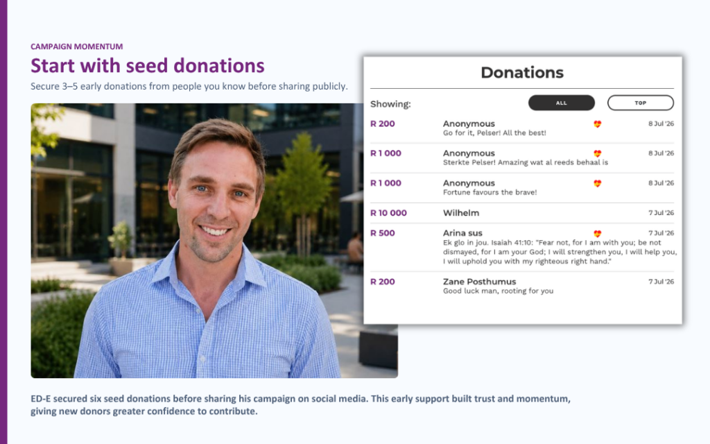 ED-E’s campaign showing six early seed donations before wider social media sharing.