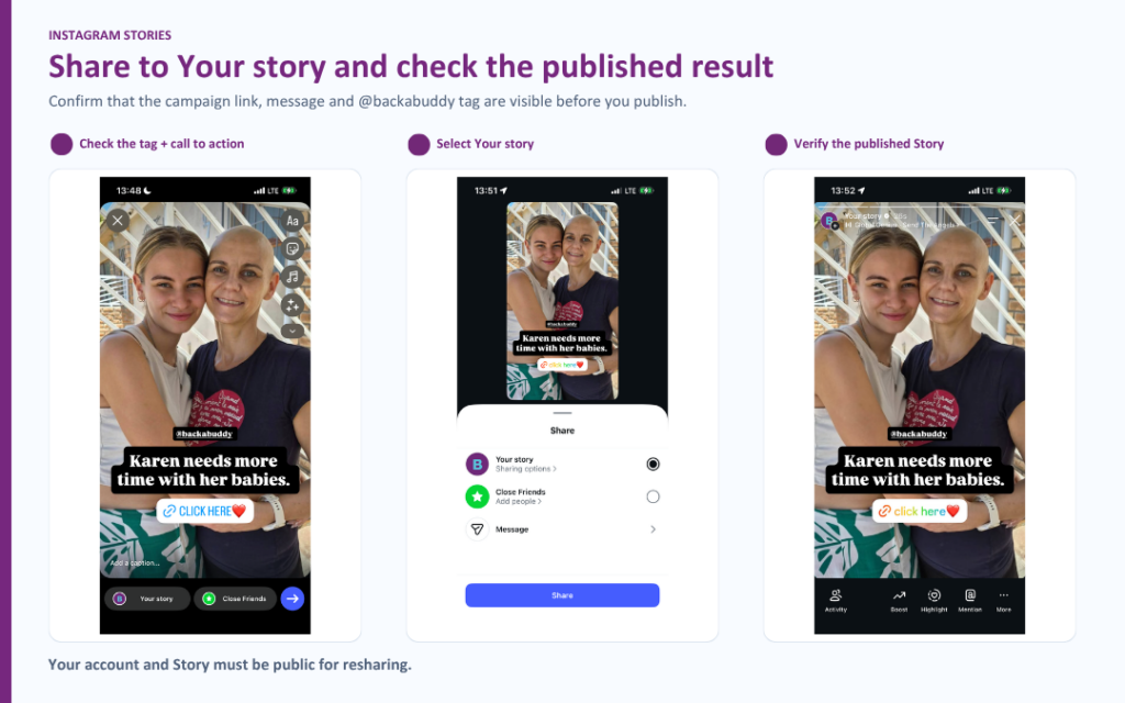 Instagram Story sharing screens showing a campaign message, BackaBuddy tag, clickable link and the published Story.