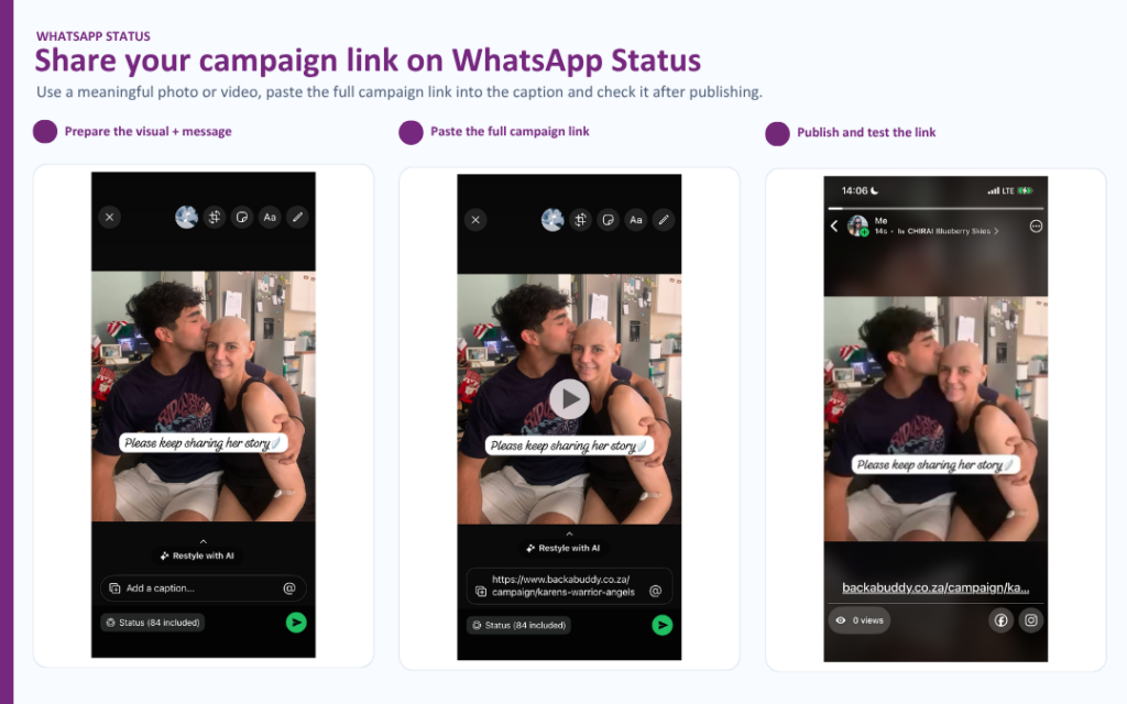 WhatsApp Status steps showing a campaign visual, the full campaign link in the caption and the published tappable link.
